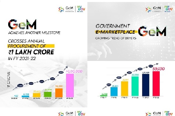 Modi lauds GeM for achieving order value of Rs 1 lakh Cr in a year