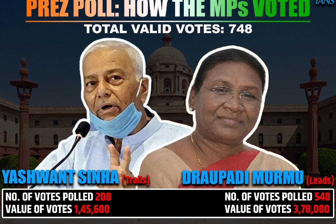 Draupadi Murmu leading against Yashwant Sinha after first round of counting