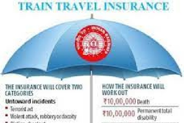 IRCTC travel insurance: Passengers now automatically covered, can opt out too