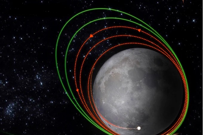 Chandrayaan-3 getting closer to moon for landing, ISRO gears up for Sun