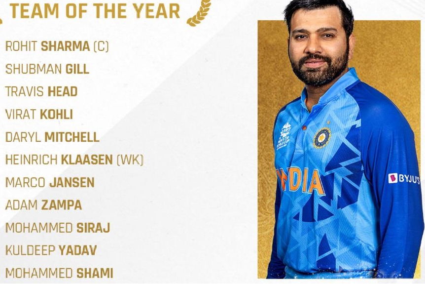 Rohit captain as six Indians feature in Men's ODI Team of the Year