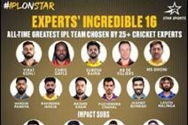 Hardik Pandya walks into my Greatest XI for sure: Matthew Hayden on IPL's Greatest All-rounder