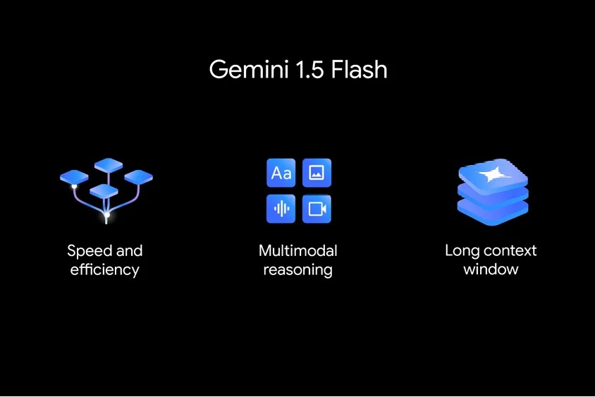 Google introduces lightweight Gemini AI model, video generation AI & more