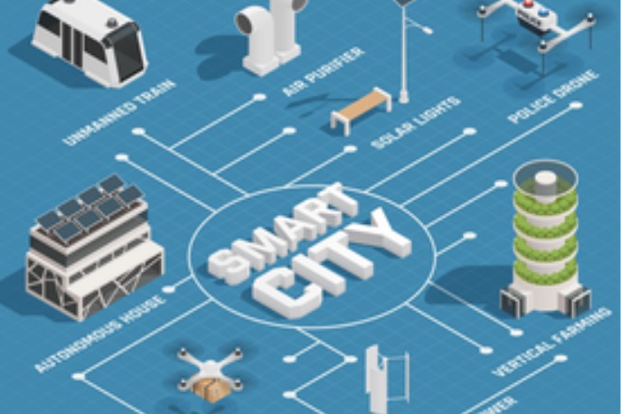 Smart city technologies expected to become $100 bn industry in 2024: Report