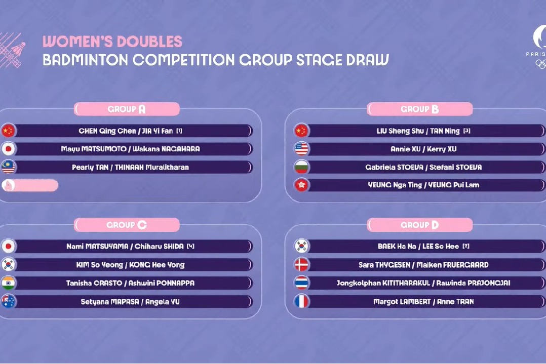 Paris Olympics: Sindhu, Prannoy get favourable groups; Lakshya drawn with Christie, men's doubles draw postponed