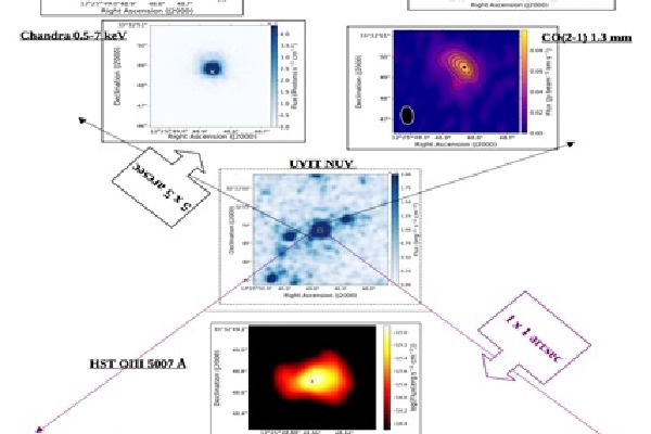 Indian scientists find radio jet from dwarf galaxy interacting with interstellar gas