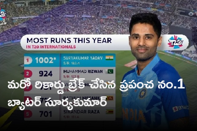 Suryakumar Yadav sets incredible T20 record in game changing year