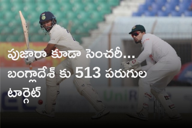 Pujara makes ton as Team India set Bangladesh 513 runs target