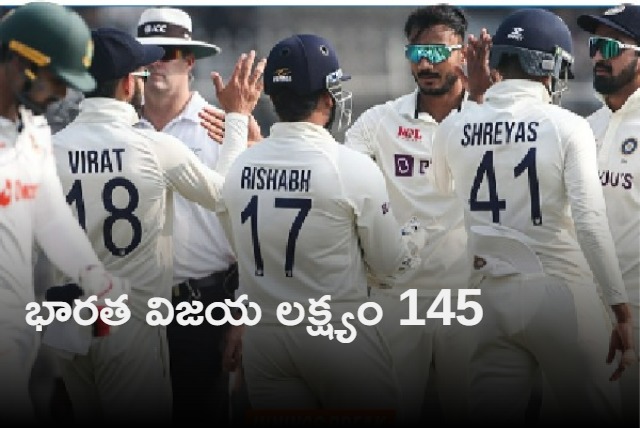 India need 145 runs to win the 2nd Test