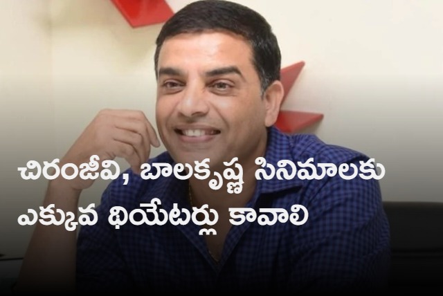 Dil Raju postpones release of Varasudu movie