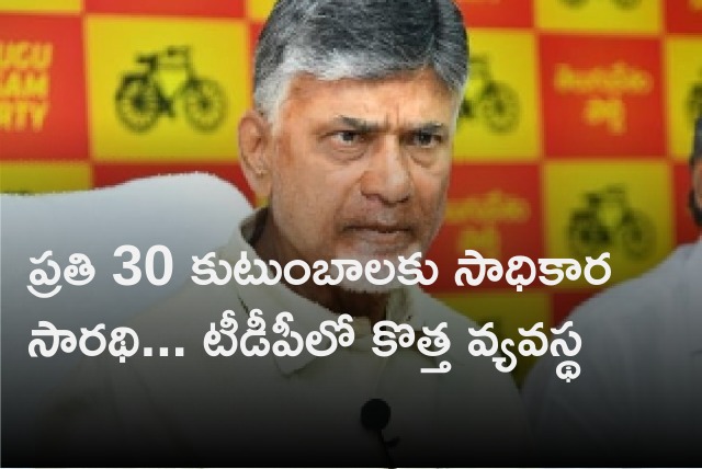 Chandrababu introduced new system in TDP