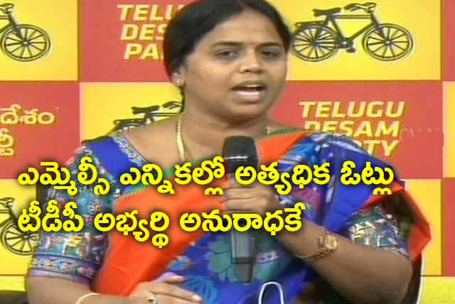 Candidate wise votes in AP MLC elections