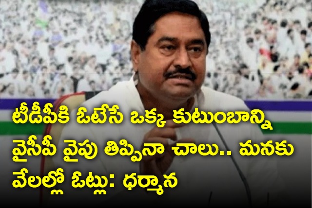 IF YCP Defeated In Next Elections Volunteer Jobs Will Lost Says Dharmana