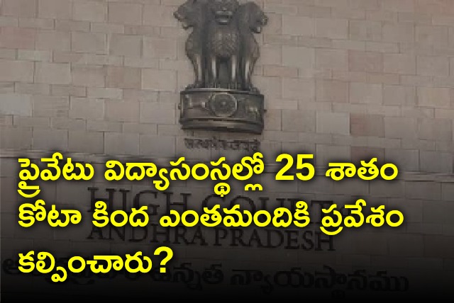 AP High Court fires on state education dept 