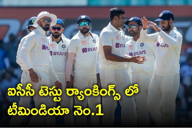 Team India claims number one spot in ICC latest test rankings 