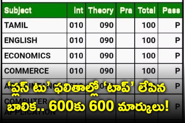 Nandini Secure 600 Marks in Tamil Nadu plus two results