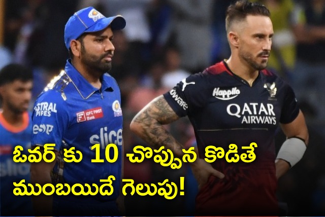 RCB set 200 runs target to Mumbai Indians