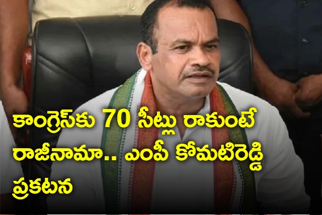 MP komati reddy venkatreddy hopeful of congress securing 70 assembly seats in the upcoming elections