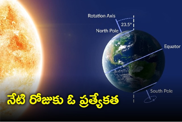 Summer Solstice 2023 Why is June 21 the longest day of the year