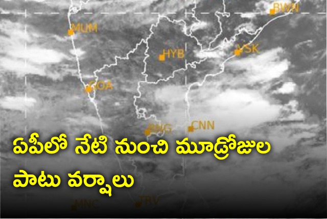 Three day rain alert for AP