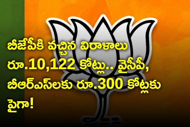 Total donations declared by BJP three times more than all other national parties