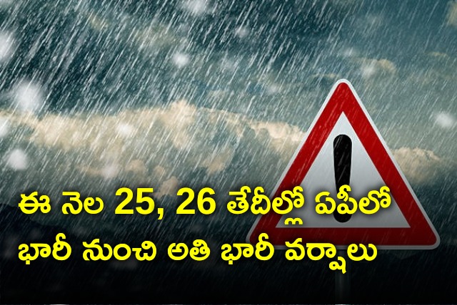 AP gets Very heavy rain fall alert from IMD