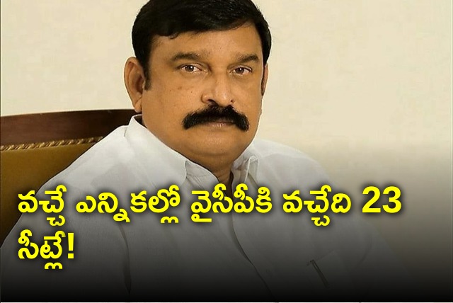 Vishnu Kumar Raju says YCP will get only 23 seats in next elections 