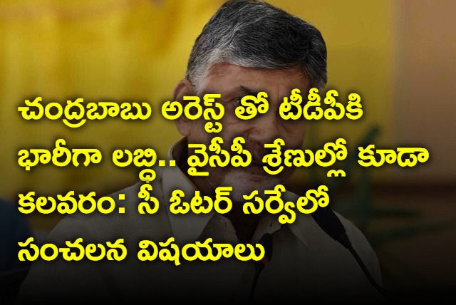 Chandrababu arrest will gain sympathy for TDP says CVoter survey