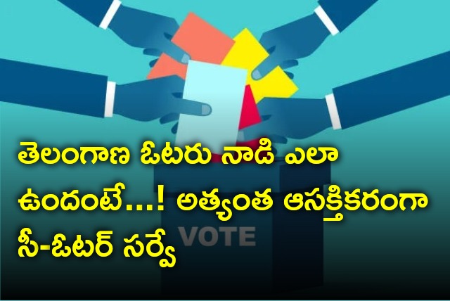 ABP C Voter Survey on Telangana Assembly elections