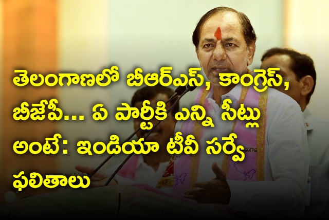 KCR likely to retain Telangana for BRS