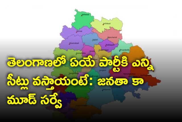 BRS will win in Telangana says Janataki mood survey