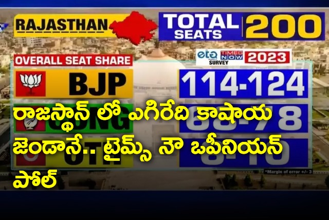 BJP Will Get Clear Majority In Rajastan Assemble Elections Times Now Opionion poll