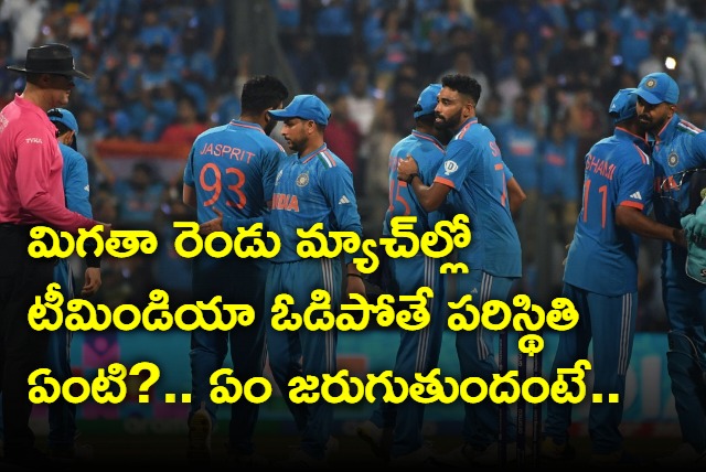 What Huge Win Over Sri Lanka Means For India in world cup 2023