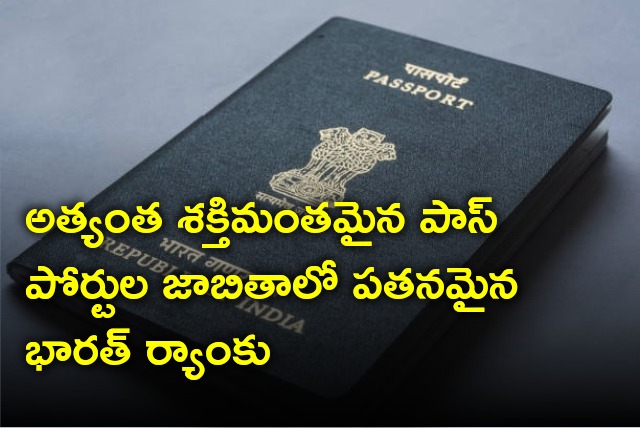 India rank slipped in Henley Passport Index 2024