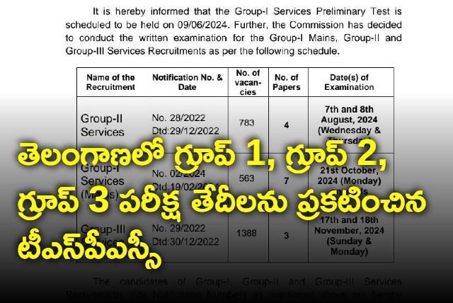 TSPSC announces groups schedule for exams