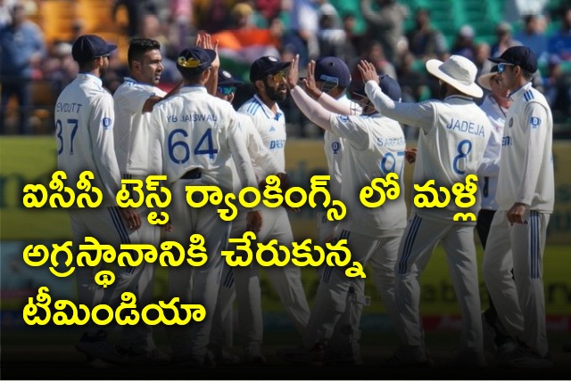 Team India regains top spot in ICC Test Team Rankings