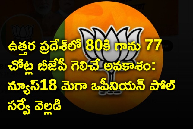 NDA projected to win 77 seats in UP