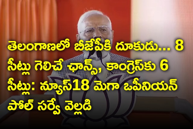 BJP may win 8 seats in telangana