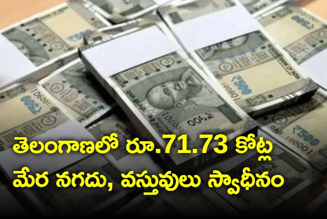 Cash and liquor valued at Rs 71cr seized so far in Telangana