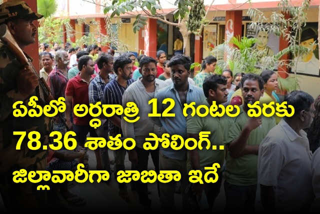 By the time polling ended turnout for the AP Assembly elections recorded Over 78 percent