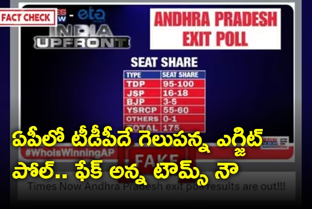 Fake exit poll image claims victory for TDP in AP elections