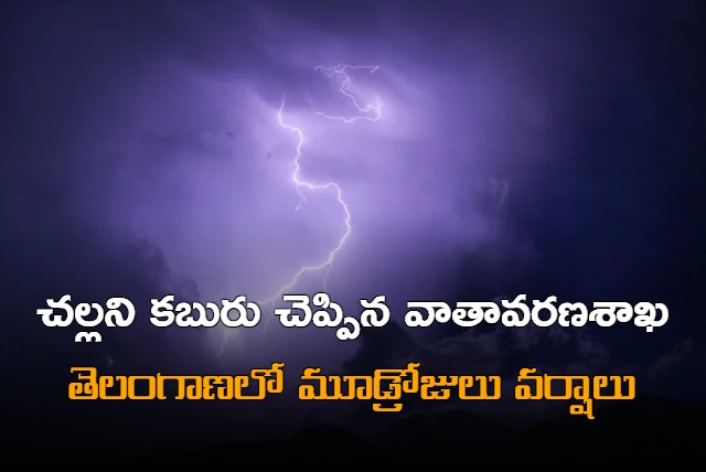 Telangana weather update from meteorological department