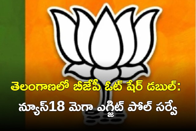 BJP likely to get 37 vote share