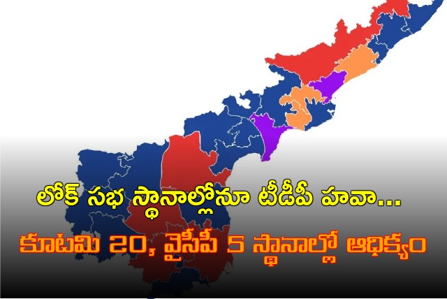 TDP alliance in leading at AP Lok Sabha constituencies