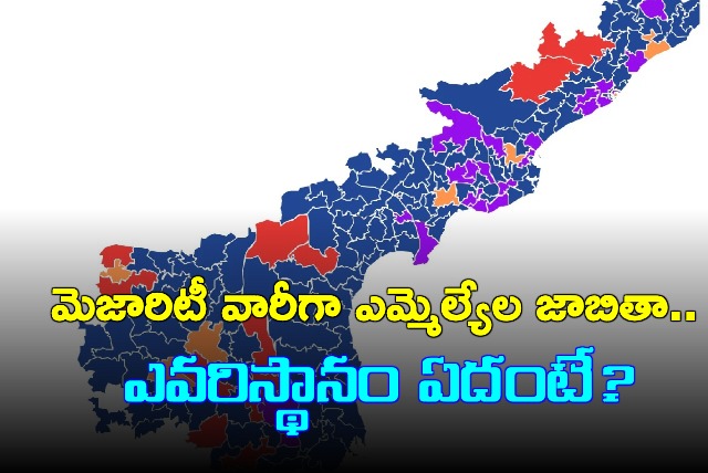 Majority wise list of AP MLA candidates