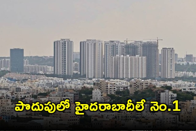 Hyderabad tops list of cities with financial discipline in india