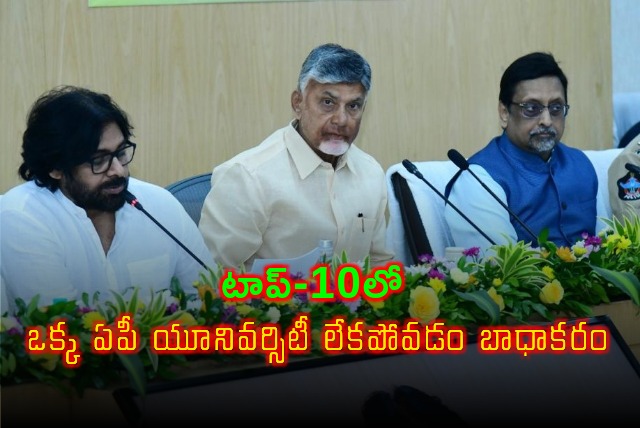 CM Chandrababu held meeting with collectors 