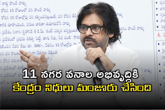 Pawan Kalyan reviews on forest and environment ministries