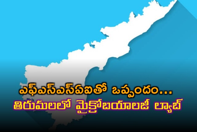 AP Govt inked a deal with FSSAI