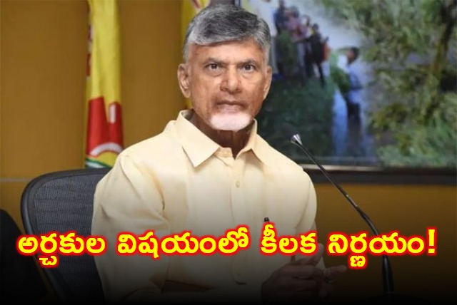 Key Decisionof AP Government in the Matter of Priests